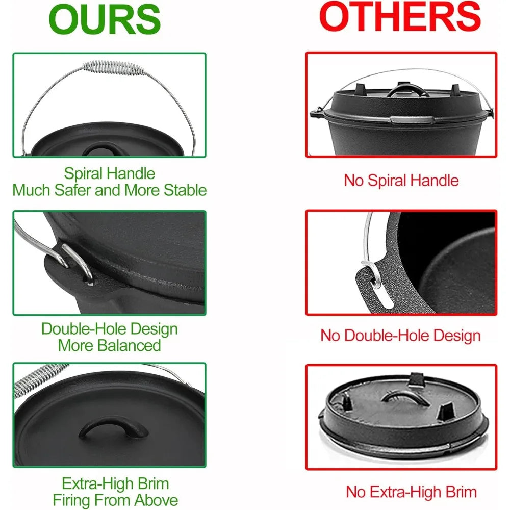 YTYIN Cast Iron Camping Cookware Set