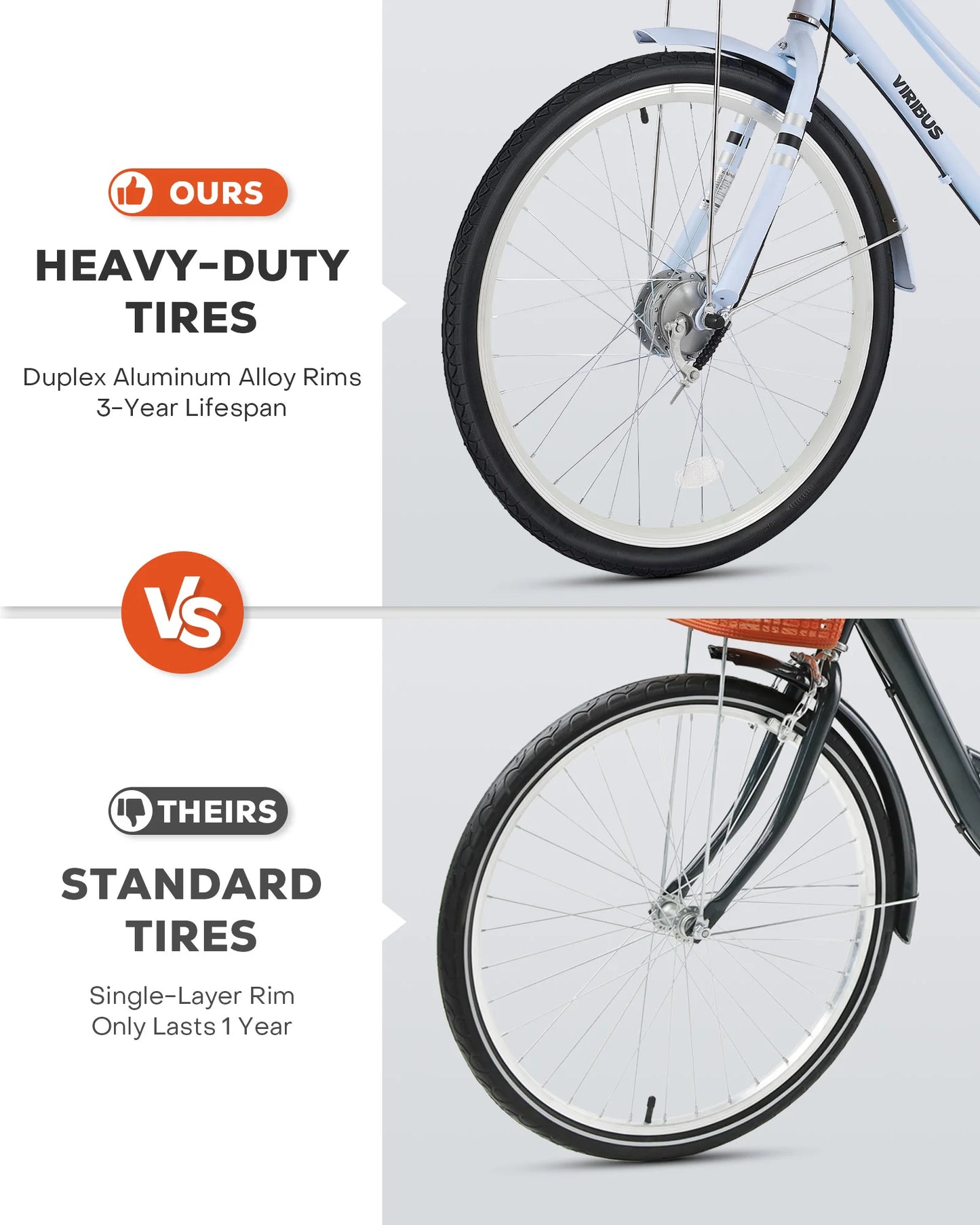 Fork Women's Cruiser Bike With Rattan Basket And Steel Rack