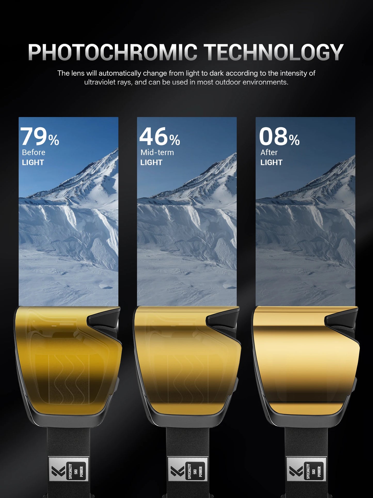 Kapvoe Outdoor Photochromic Ski Goggles Breathable Anti Fog