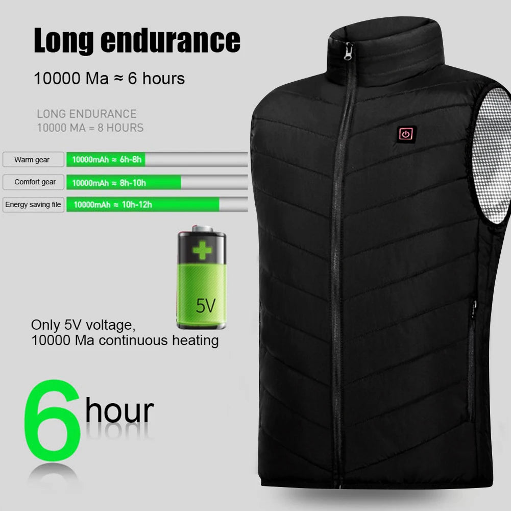 Guangdong Intelligent USB Heated Coat for Men and Women