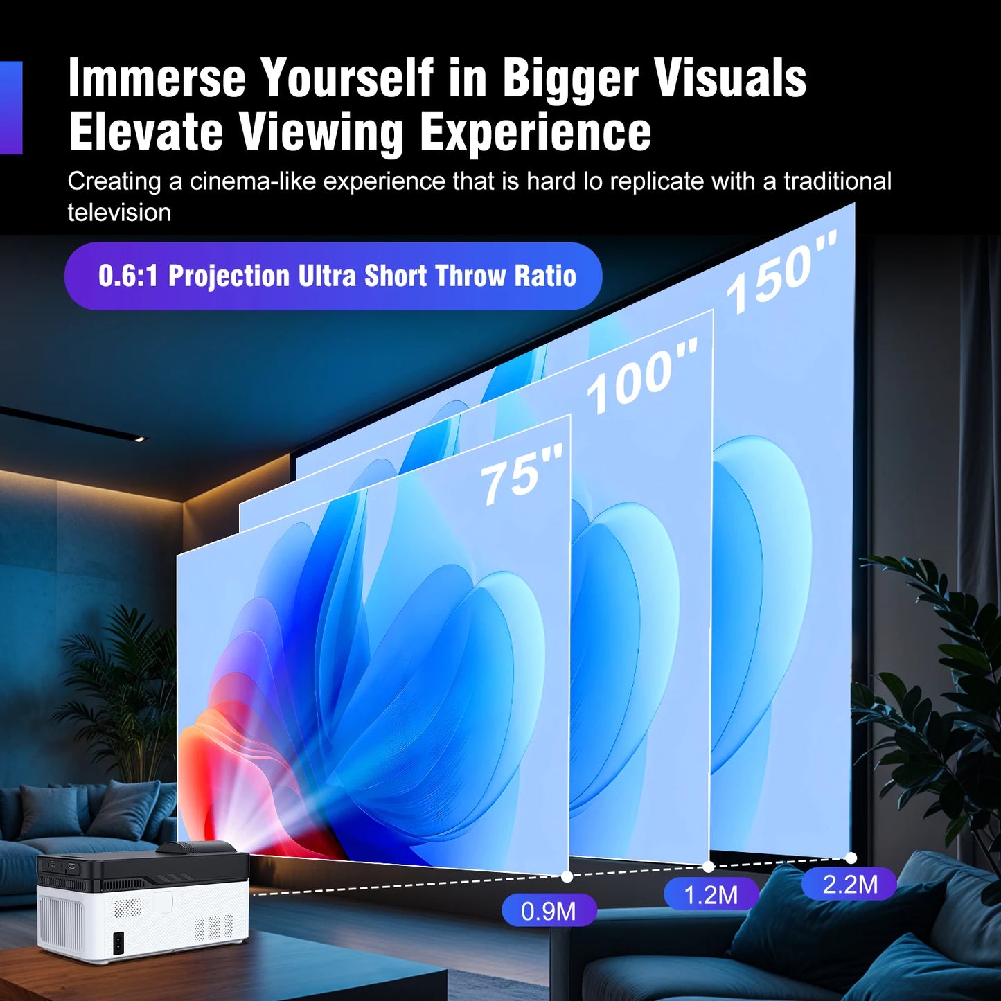 Magcubic HY450 Ultra Short Throw Projector 1080P Home Theater