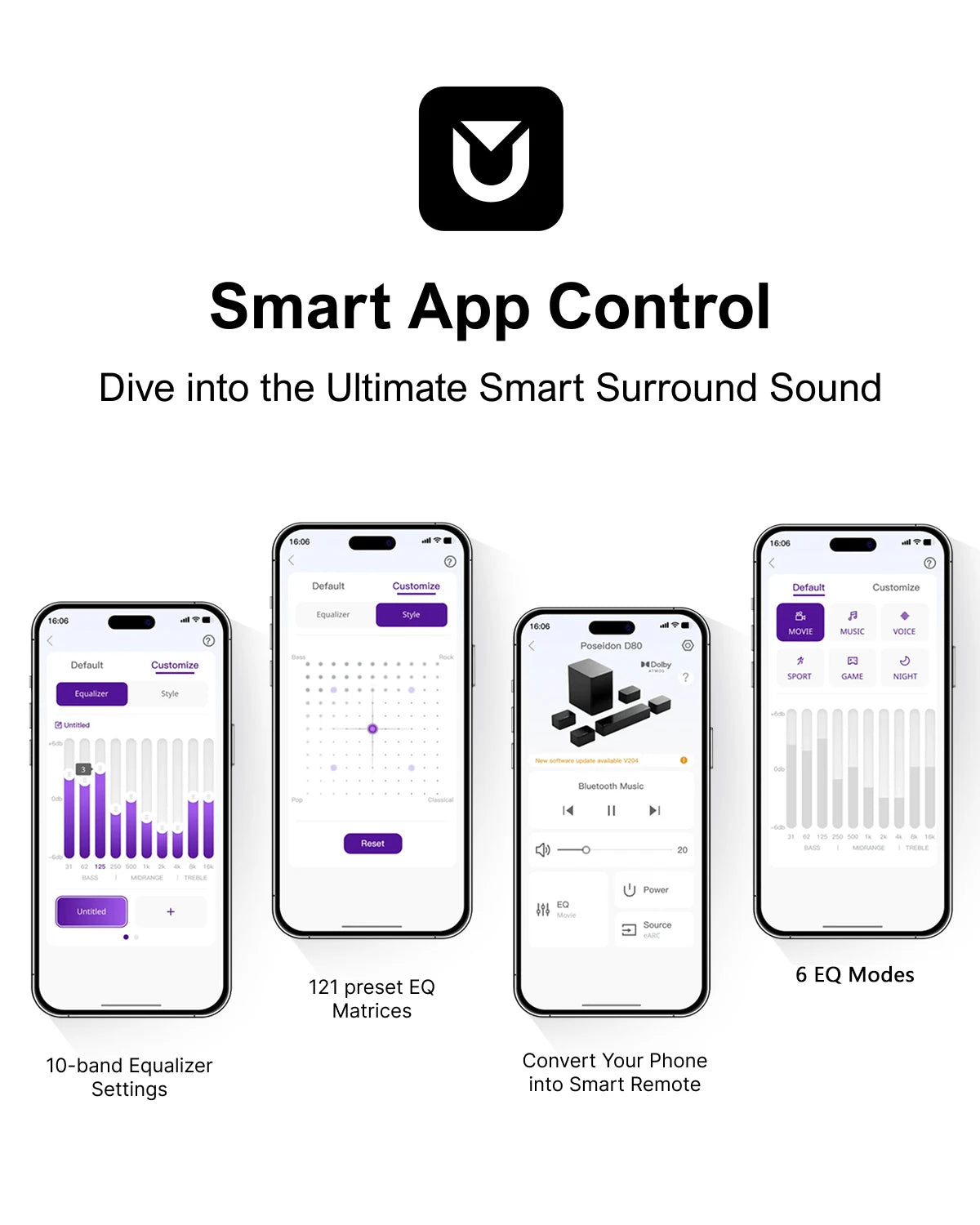 ULTIMEA 7.1 Soundbar with Dolby Atmos App Control Wireless Subwoofer