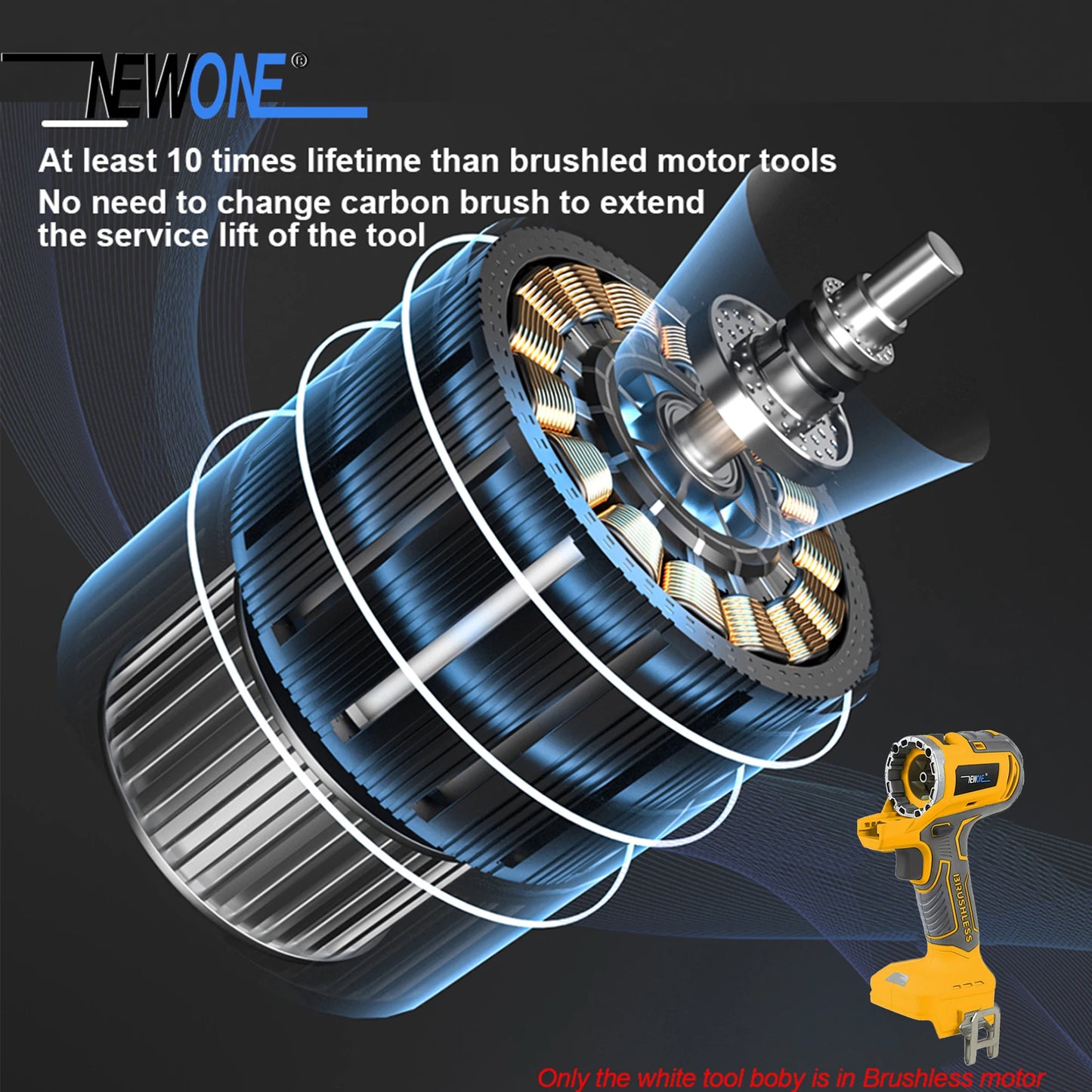 NewoneDIY Brushless 12-In-1 Multifunction Power Tool Set