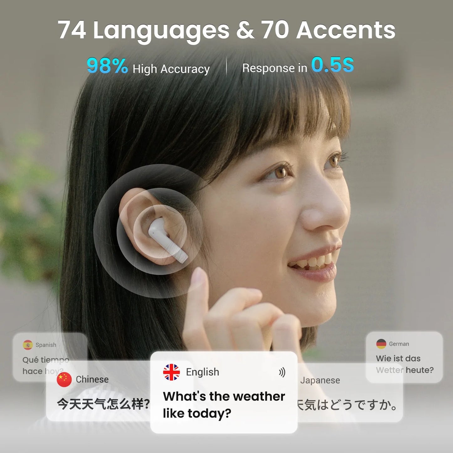 Wooask A8 AI Translator Earbuds With Real Time Translation