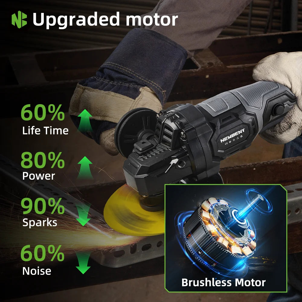 Yofidra Brushless Cordless Angle Grinder 1000W For Makita 18V
