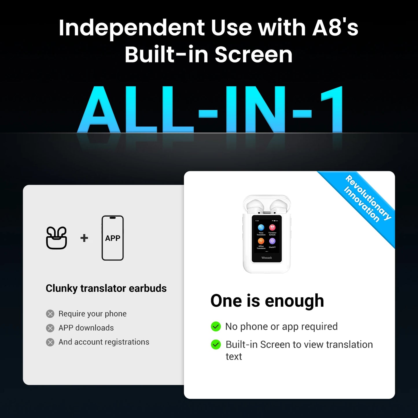 Wooask A8 AI Translator Earbuds With Real Time Translation