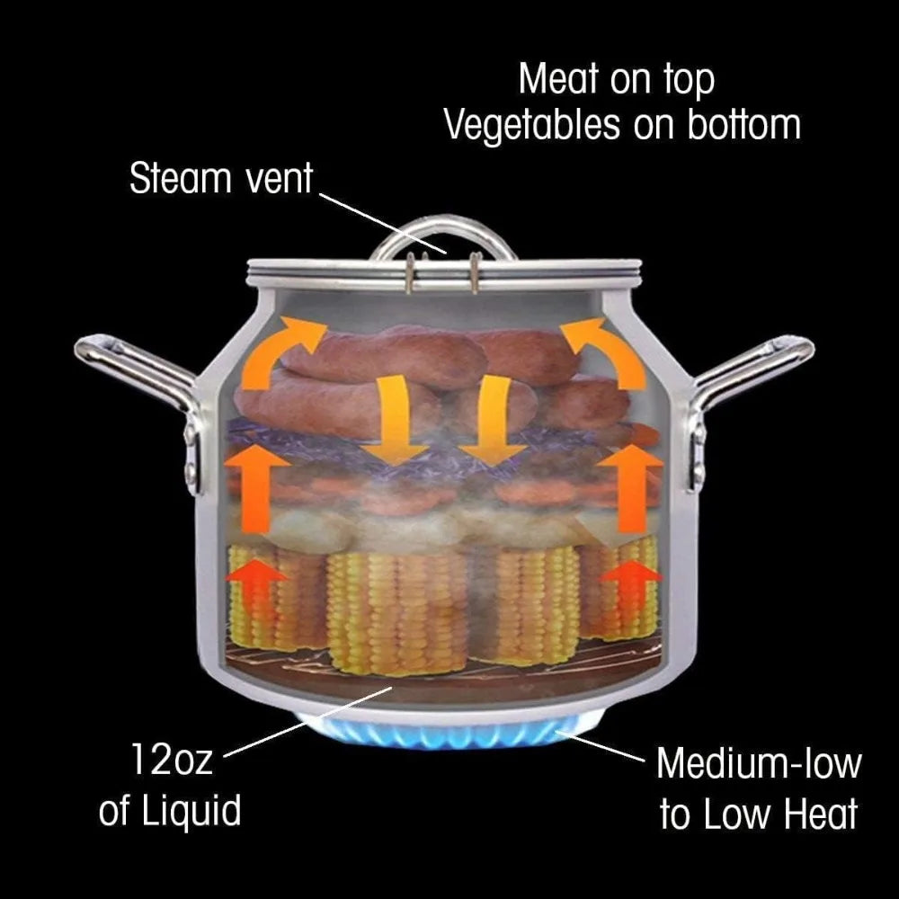 YTYIN Camping Cookware Junior Kit Steam Cooker Cooking Rack Cookbook