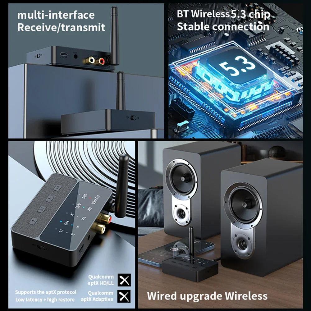 Shunmaii Bluetooth 5.3 Wireless Receiver Transmitter 2 In 1 Adapter