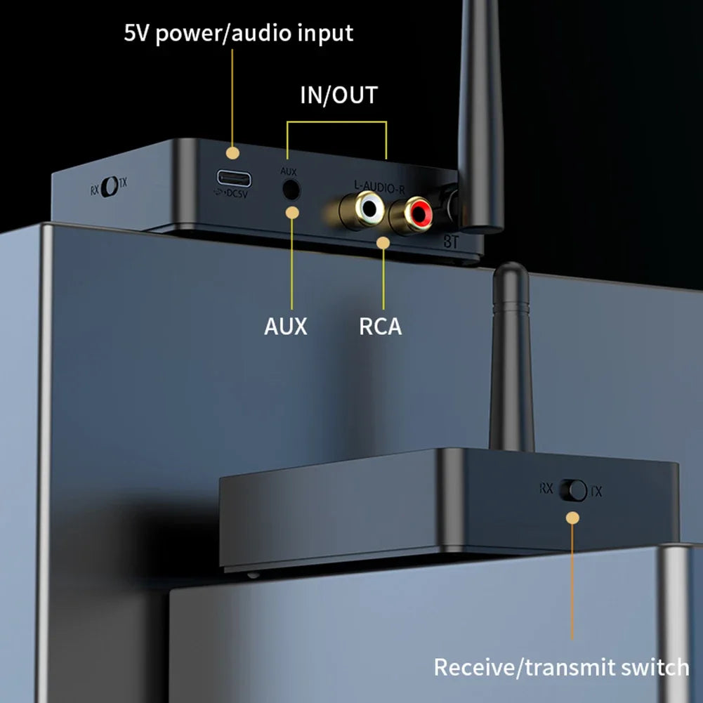 Shunmaii Bluetooth 5.3 Wireless Receiver Transmitter 2 In 1 Adapter