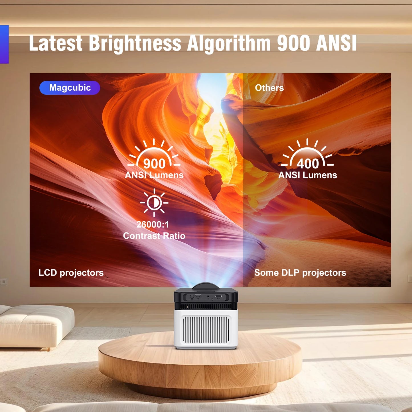 Magcubic HY450 Ultra Short Throw Projector 1080P Home Theater