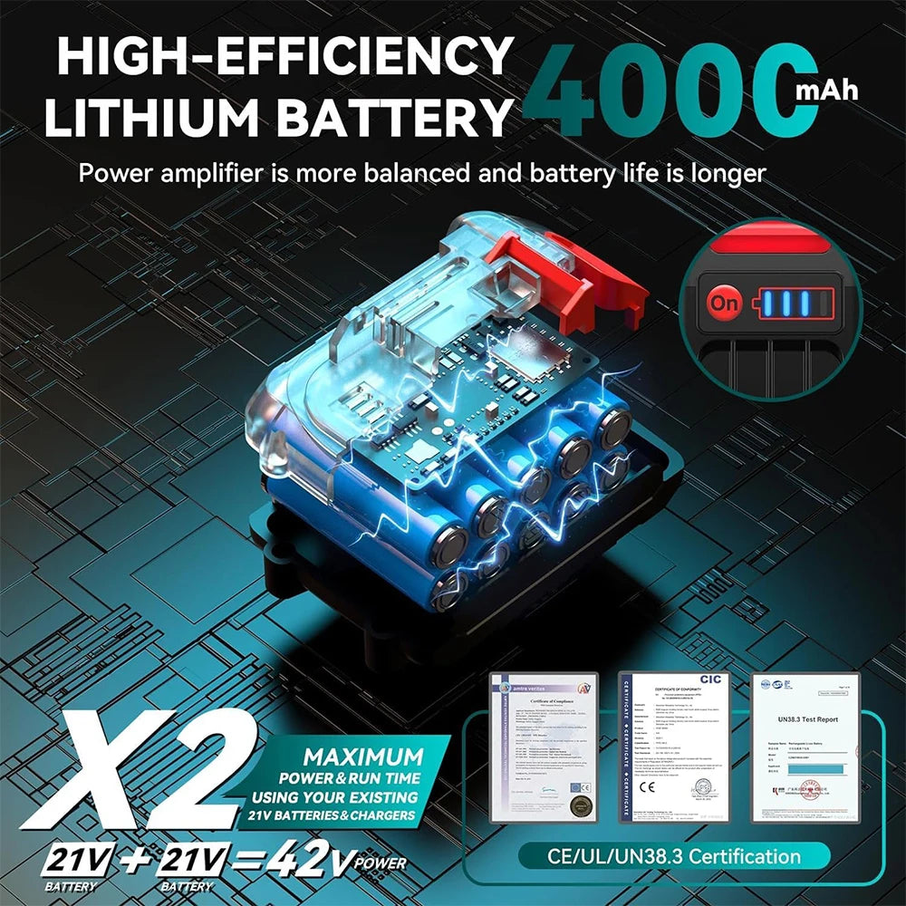 SeeSii Mini Cordless Chainsaw Kit For Wood Pruning