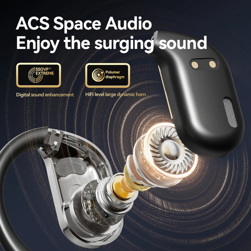 ALLOYSEED Language Translation Earbuds Bluetooth 5.4 Real Time Translation