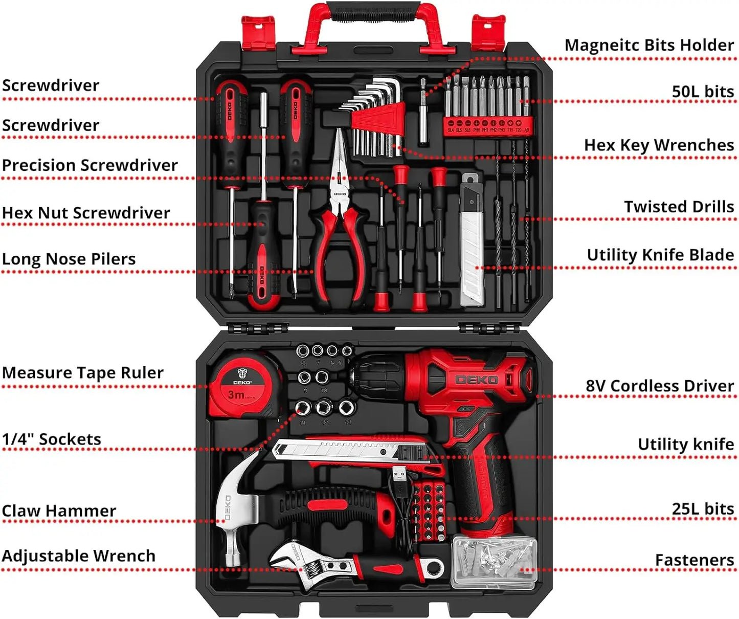 DEKO 8V Cordless Drill and 126-Piece Tool Set for Home