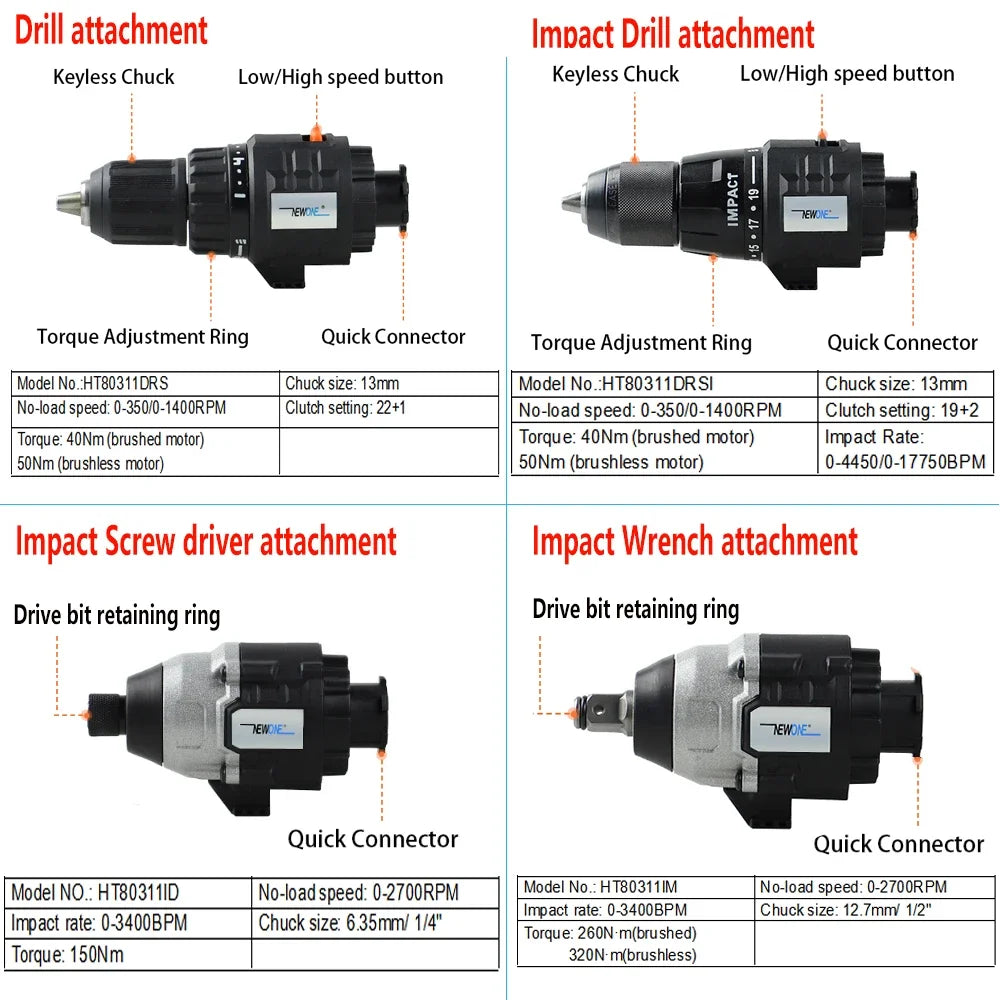NewoneDIY Brushless 12-In-1 Multifunction Power Tool Set