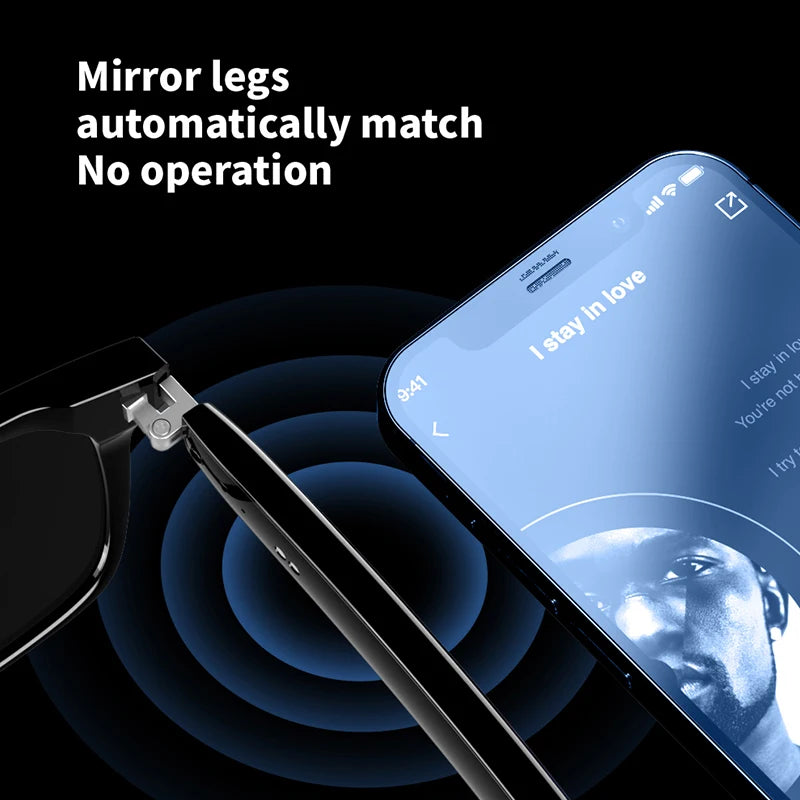 Giinova Smart Bluetooth Sunglasses for Music and Phone Calls