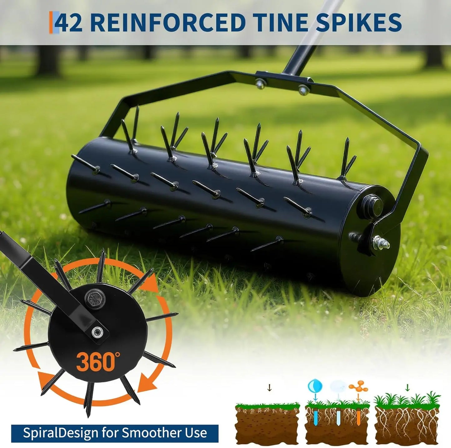 HiMISS Manual Roller Lawn Aerator With Pre Attached Spike